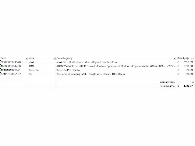 Pallet a-merk retourgoederen - 4 items - afbeelding 5 van  6