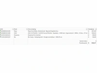 Pallet a-merk retourgoederen - 4 items - afbeelding 5 van  6