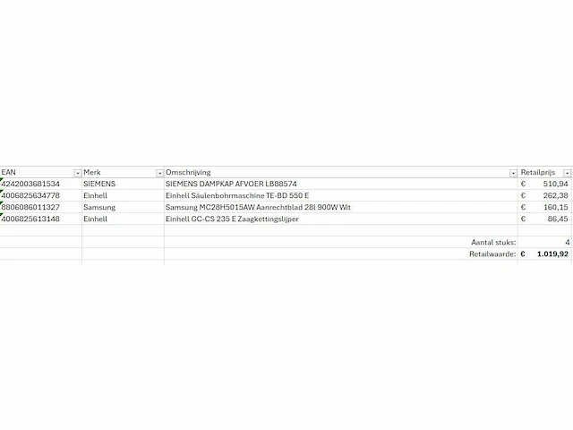 Pallet a-merk retourgoederen - 4 items - afbeelding 5 van  6