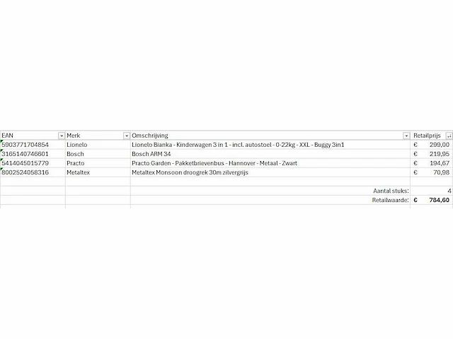 Pallet a-merk retourgoederen - 4 items - afbeelding 5 van  6
