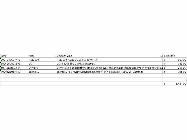 Pallet a-merk retourgoederen - 4 items - afbeelding 5 van  6