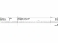 Pallet a-merk retourgoederen - 4 items - afbeelding 5 van  6