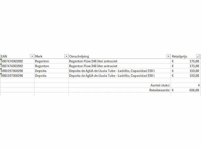 Pallet a-merk retourgoederen - 4 items - afbeelding 6 van  7
