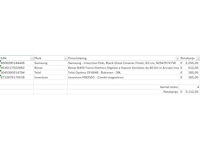 Pallet a-merk retourgoederen - 4 items - afbeelding 5 van  6