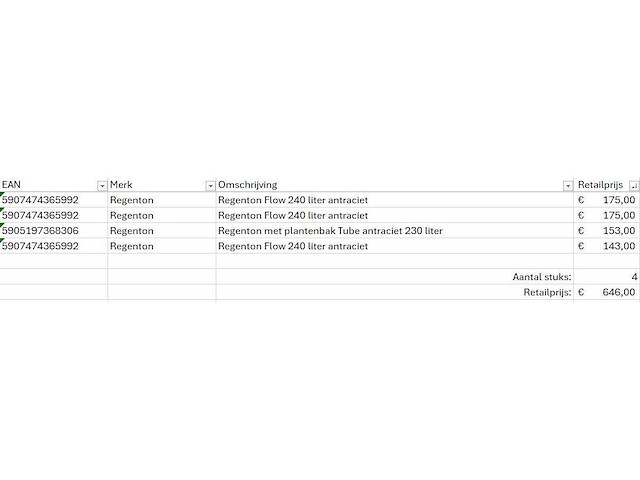 Pallet a-merk retourgoederen - 4 items - afbeelding 4 van  5