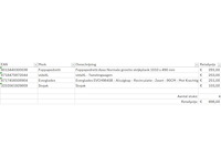 Pallet a-merk retourgoederen - 4 items - afbeelding 5 van  6