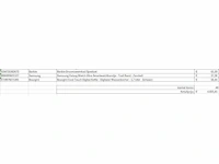 Pallet a-merk retourgoederen - 40 items - afbeelding 8 van  9