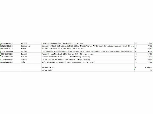 Pallet a-merk retourgoederen - 41 items - afbeelding 4 van  13