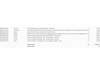 Pallet a-merk retourgoederen - 41 items - afbeelding 4 van  13