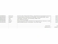 Pallet a-merk retourgoederen - 41 items - afbeelding 8 van  8
