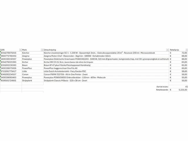 Pallet a-merk retourgoederen - 41 items - afbeelding 8 van  9