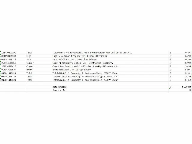Pallet a-merk retourgoederen - 42 items - afbeelding 8 van  8