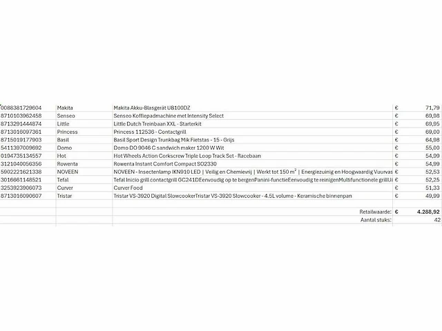 Pallet a-merk retourgoederen - 42 items - afbeelding 9 van  10