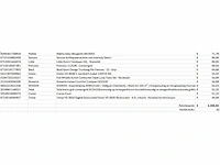 Pallet a-merk retourgoederen - 42 items - afbeelding 9 van  10