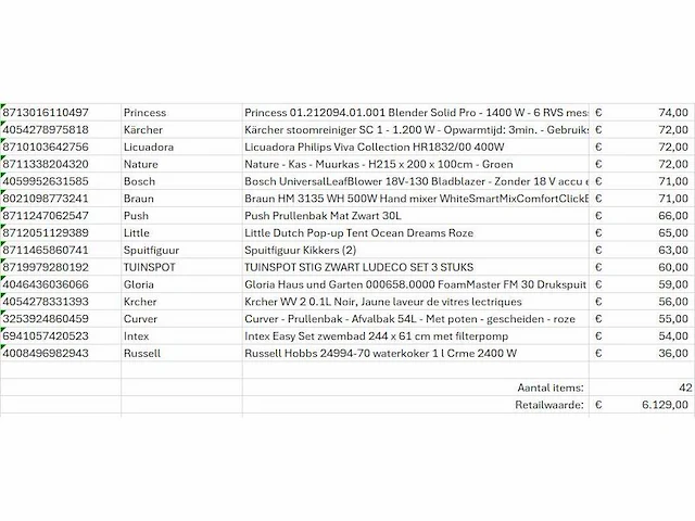 Pallet a-merk retourgoederen - 42 items - afbeelding 7 van  7
