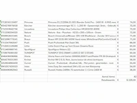 Pallet a-merk retourgoederen - 42 items - afbeelding 7 van  7