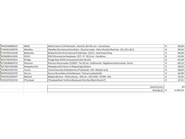 Pallet a-merk retourgoederen - 43 items - afbeelding 7 van  8