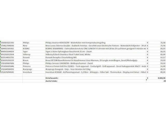 Pallet a-merk retourgoederen - 44 items - afbeelding 4 van  12