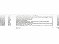 Pallet a-merk retourgoederen - 44 items - afbeelding 4 van  12