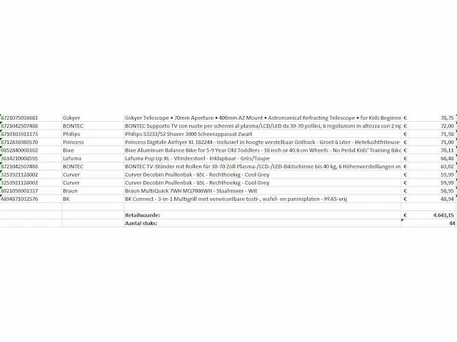 Pallet a-merk retourgoederen - 44 items - afbeelding 4 van  12