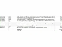 Pallet a-merk retourgoederen - 44 items - afbeelding 4 van  12