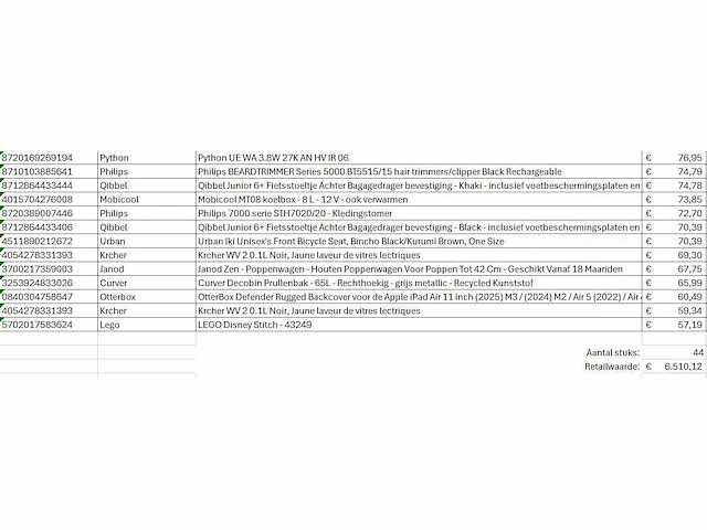 Pallet a-merk retourgoederen - 44 items - afbeelding 8 van  9