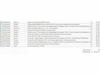 Pallet a-merk retourgoederen - 44 items - afbeelding 8 van  9