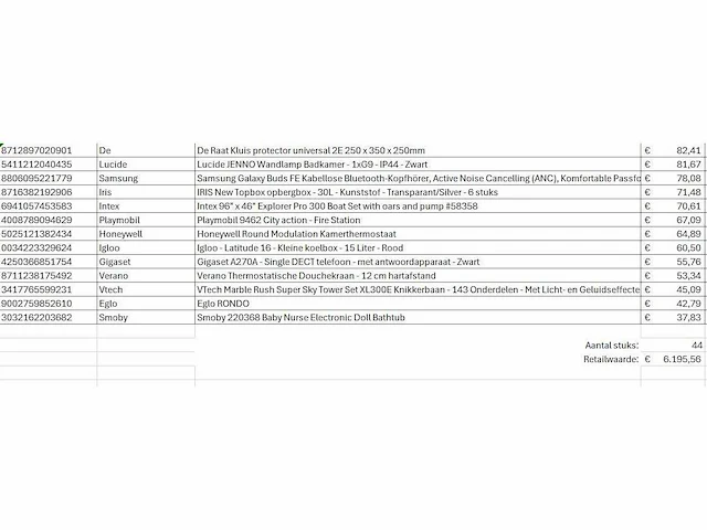 Pallet a-merk retourgoederen - 44 items - afbeelding 7 van  8