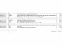 Pallet a-merk retourgoederen - 44 items - afbeelding 7 van  8
