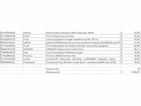 Pallet a-merk retourgoederen - 47 items - afbeelding 10 van  10