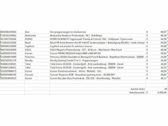 Pallet a-merk retourgoederen - 49 items - afbeelding 7 van  7