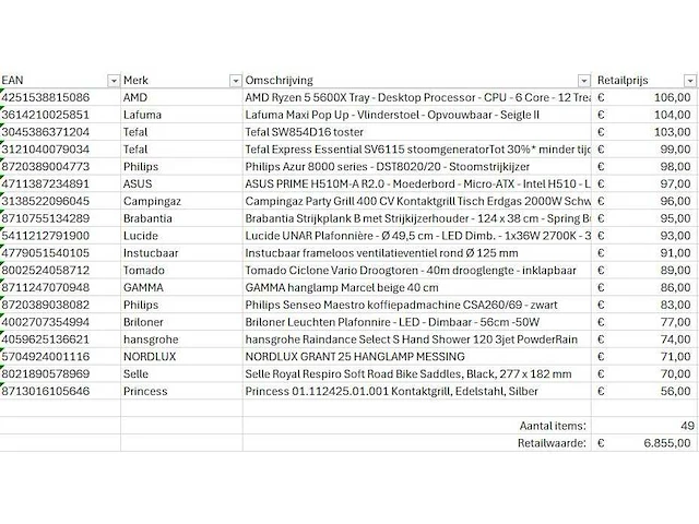 Pallet a-merk retourgoederen - 49 items - afbeelding 6 van  7