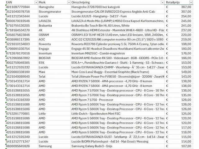 Pallet a-merk retourgoederen - 49 items - afbeelding 7 van  7
