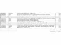 Pallet a-merk retourgoederen - 49 items - afbeelding 8 van  9