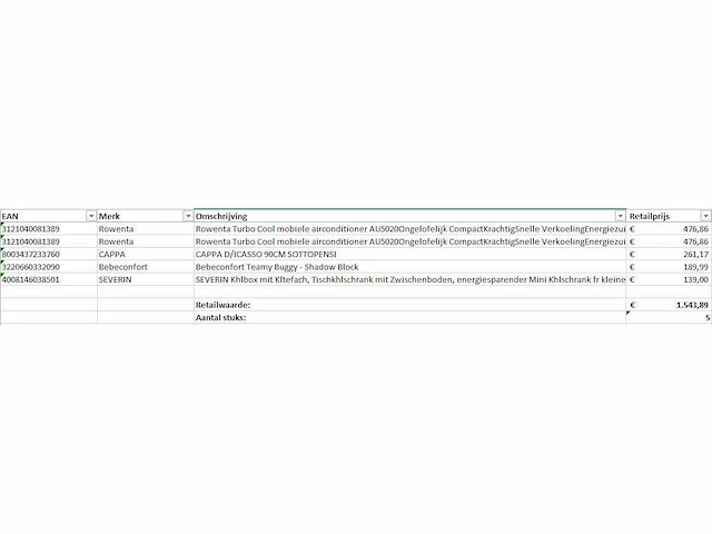 Pallet a-merk retourgoederen - 5 items - afbeelding 8 van  8