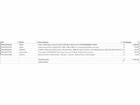 Pallet a-merk retourgoederen - 5 items - afbeelding 3 van  11