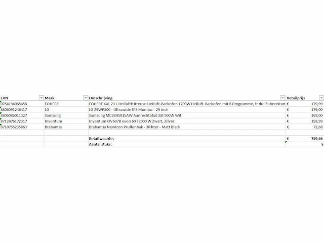 Pallet a-merk retourgoederen - 5 items - afbeelding 8 van  8