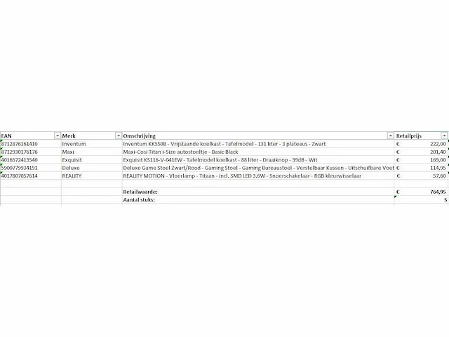 Pallet a-merk retourgoederen - 5 items - afbeelding 7 van  7