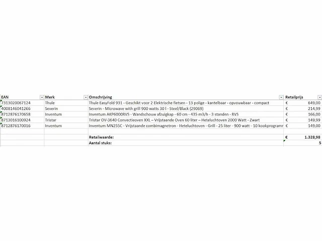 Pallet a-merk retourgoederen - 5 items - afbeelding 8 van  8