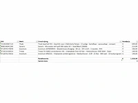 Pallet a-merk retourgoederen - 5 items - afbeelding 8 van  8