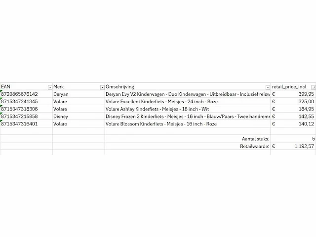 Pallet a-merk retourgoederen - 5 items - afbeelding 10 van  10