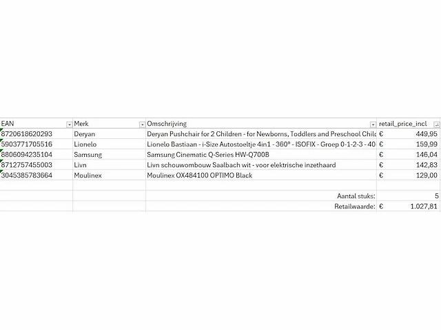Pallet a-merk retourgoederen - 5 items - afbeelding 10 van  10
