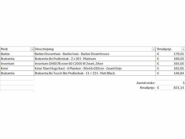 Pallet a-merk retourgoederen - 5 items - afbeelding 5 van  6