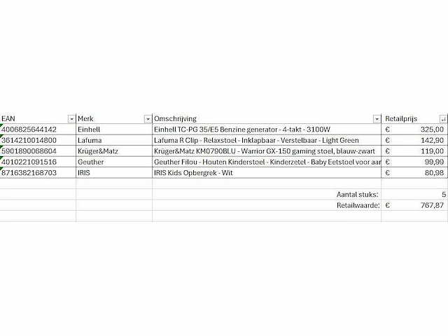 Pallet a-merk retourgoederen - 5 items - afbeelding 8 van  9