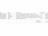 Pallet a-merk retourgoederen - 5 items - afbeelding 8 van  9
