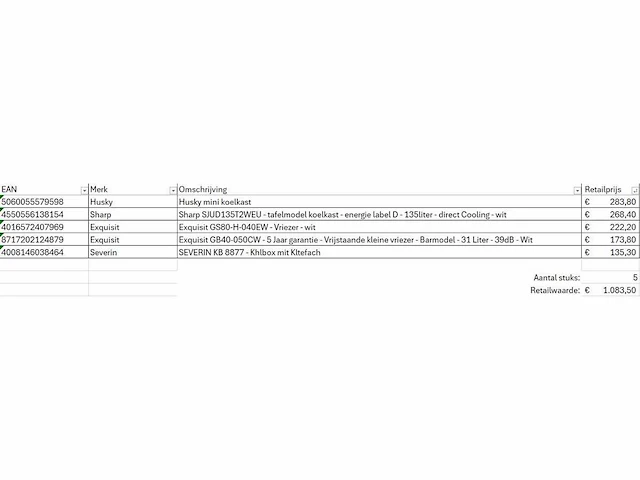 Pallet a-merk retourgoederen - 5 items - afbeelding 5 van  6