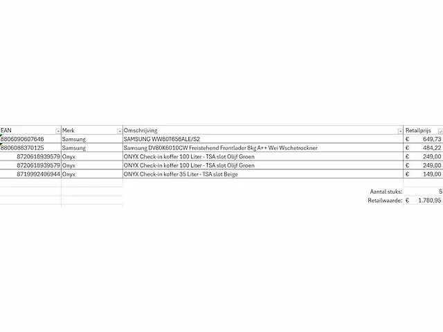 Pallet a-merk retourgoederen - 5 items - afbeelding 8 van  9
