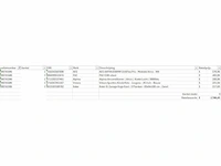 Pallet a-merk retourgoederen - 5 items - afbeelding 6 van  7