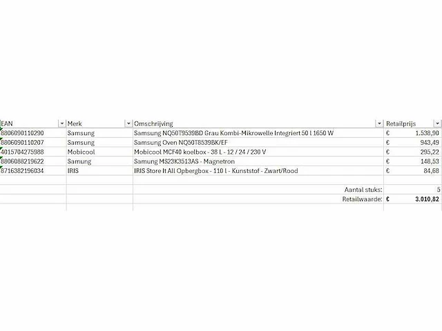 Pallet a-merk retourgoederen - 5 items - afbeelding 5 van  6