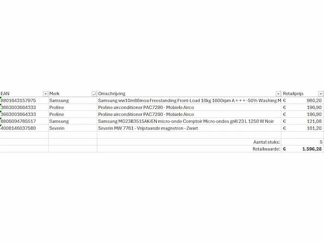 Pallet a-merk retourgoederen - 5 items - afbeelding 5 van  6